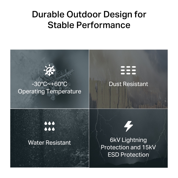 4G 300 Mbps Wi-Fi  Outdoor Router 7