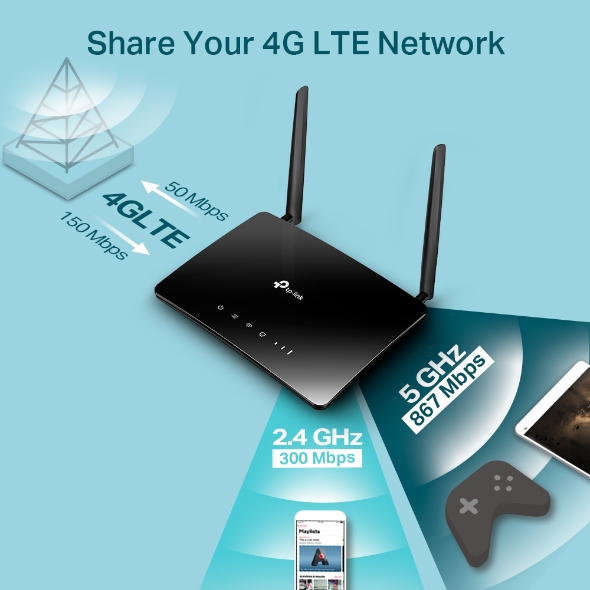 AC1200 Wireless Dual Band 4G LTE Router 6