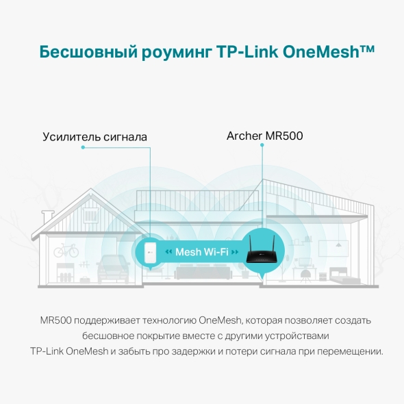Двухдиапазонный гигабитный роутер Wi‑Fi AC1200 с поддержкой 4G+ категории 6 9
