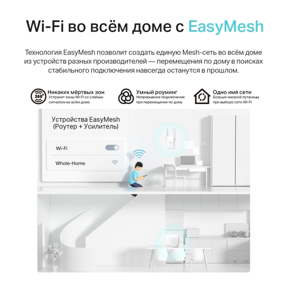 Двухдиапазонный гигабитный роутер Wi‑Fi AC1200 с поддержкой 4G+ категории 6 10
