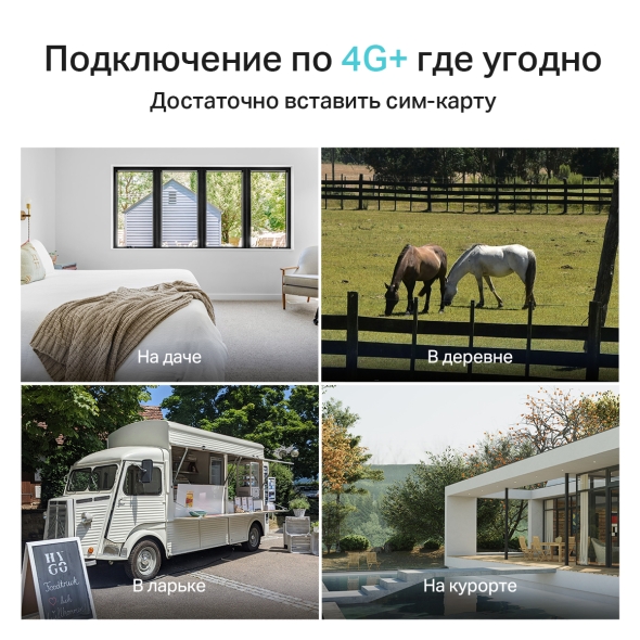 Двухдиапазонный гигабитный роутер Wi‑Fi AC1200 с поддержкой 4G+ категории 6 7