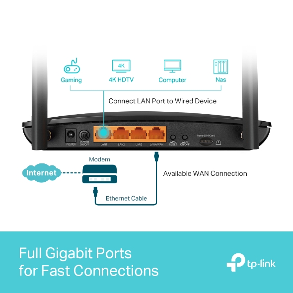 Archer MR600 | 4G+ Cat6 AC1200 Wireless Dual Band Gigabit Router | TP-Link  Denmark