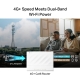 4G+ AX1500 Dual Band Wi-Fi LTE Router 7