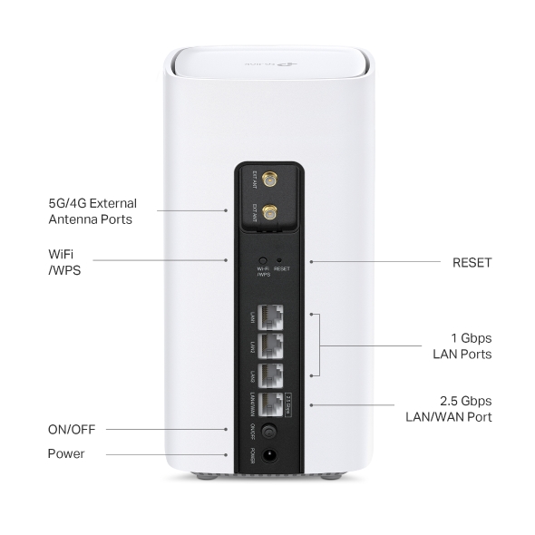 5G BE7200 Wi-Fi 7 Router 4