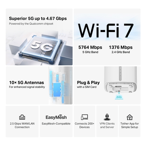 5G BE7200 Wi-Fi 7 Router 5