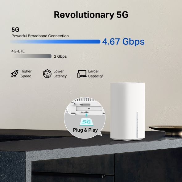 5G BE7200 Wi-Fi 7 Router 7