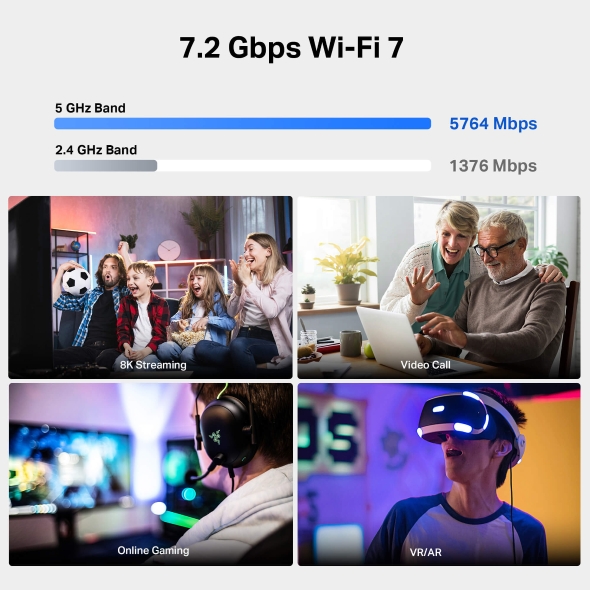 5G BE7200 Wi-Fi 7 Router 8