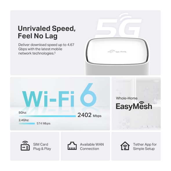 5G AX1800 Wireless Dual-Band Gigabit Router 4