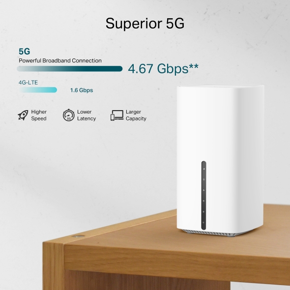 5G AX1800 Wireless Dual-Band Gigabit Router 5