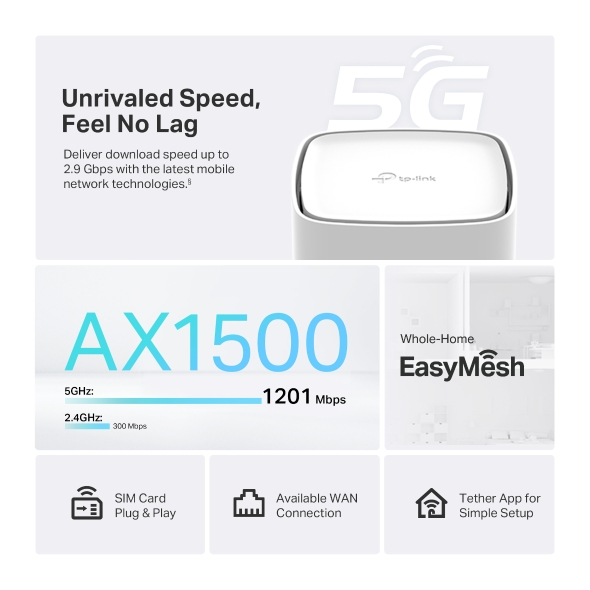 5G AX1500 Wireless Dual-Band Gigabit Router 4