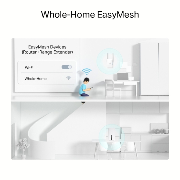 5G AX1500 Wireless Dual-Band Gigabit Router 6