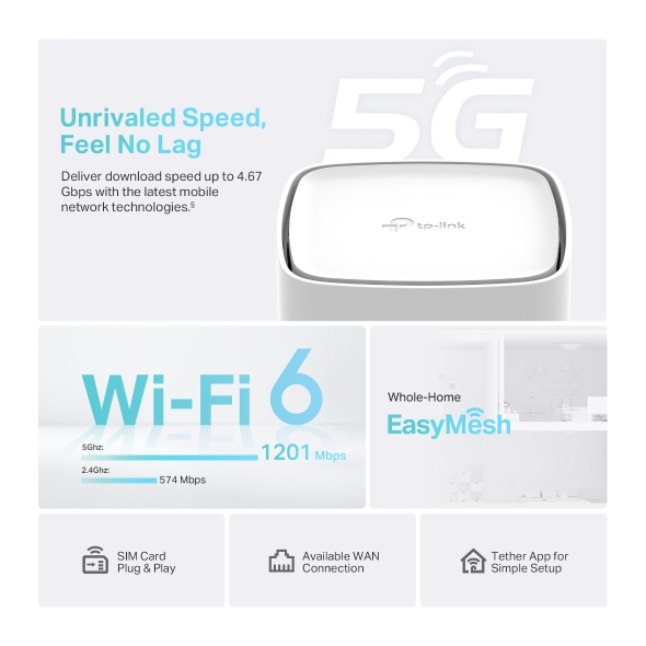 Routeur 5G Gigabit WiFi AX1800 bi-bande  4