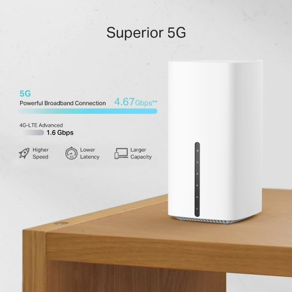 Routeur 5G Gigabit WiFi AX1800 bi-bande  5