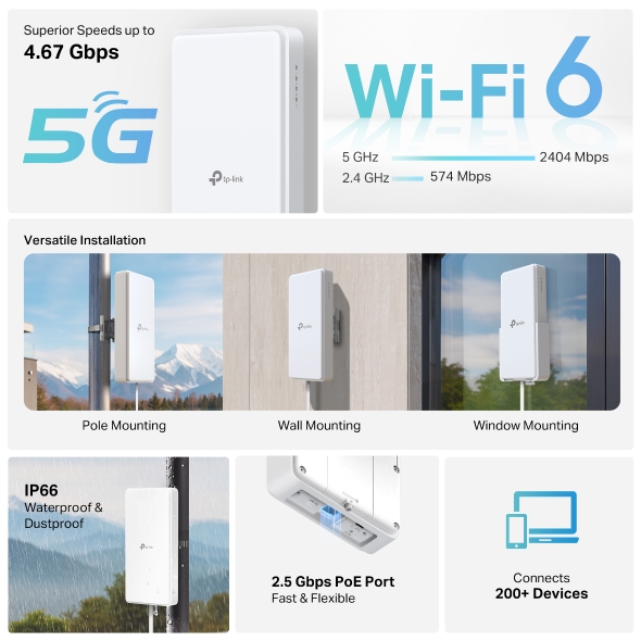 5G AX3000 Wi-Fi 6 Outdoor-Router 5
