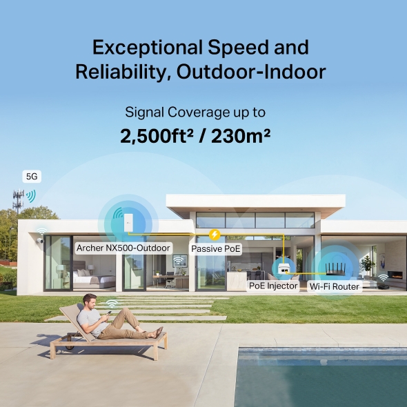 5G AX3000 Wi-Fi 6 Outdoor-Router 6