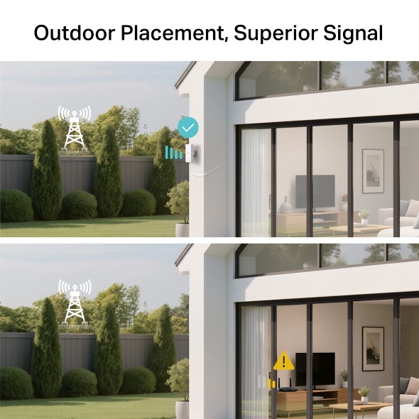 5G AX3000 Wi-Fi 6 Outdoor-Router 10