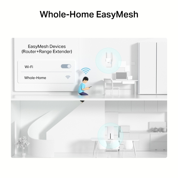 5G AX3000 Wireless Dual-Band Gigabit Router 6