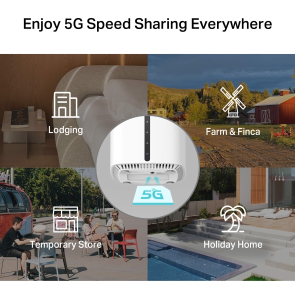 5G AX3000 Wireless Dual-Band Gigabit Router 7