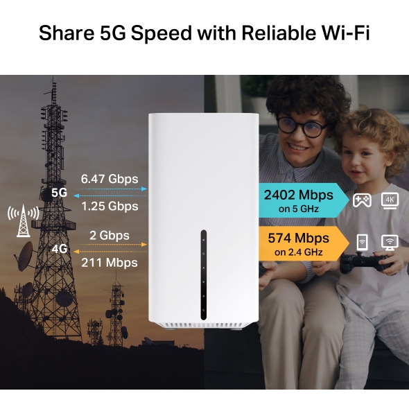 5G AX3000 Wireless Dual-Band Gigabit Router 8
