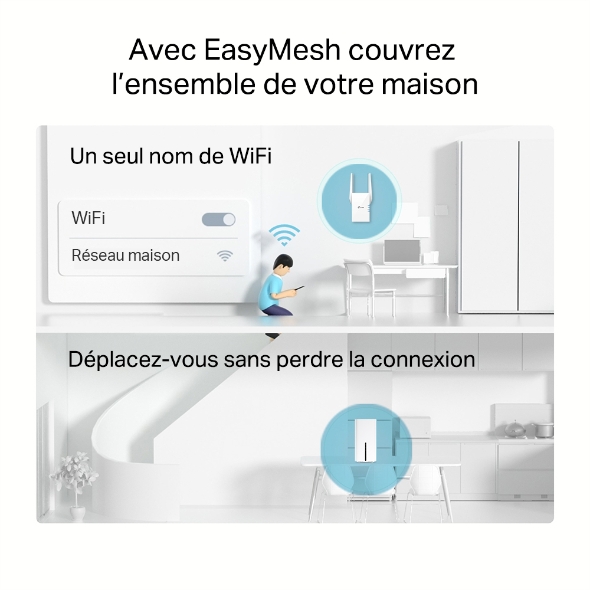 Routeur 5G WiFi 6 AX3600 bi-bande 2,5 Go 6