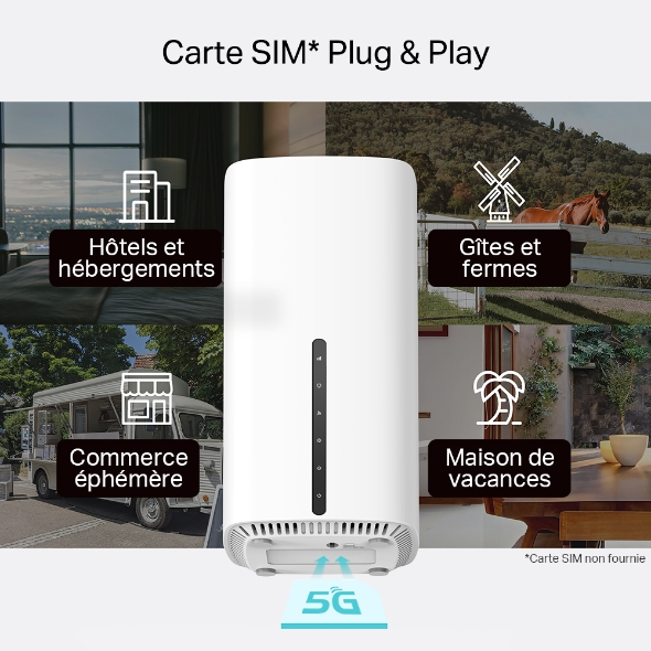 Routeur 5G WiFi 6 AX3600 bi-bande 2,5 Go 7