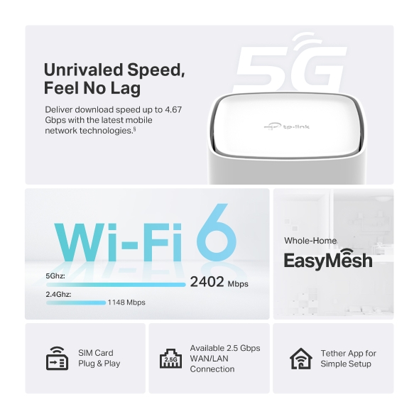5G AX3600 Wireless Dual-Band 2.5 Gig Router 4
