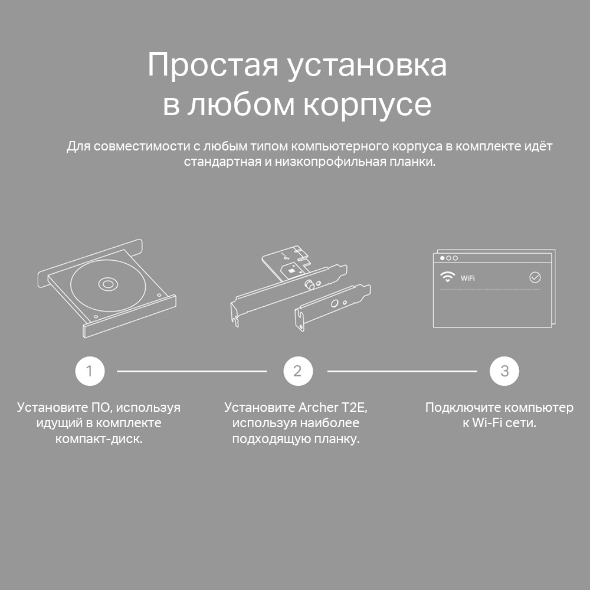 Двухдиапазонный адаптер PCI Express с поддержкой Wi‑Fi AC600 10