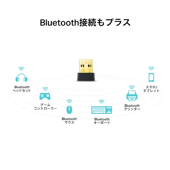 AC600 Bluetooth 4.2 Nano USB Wi-Fi子機 3