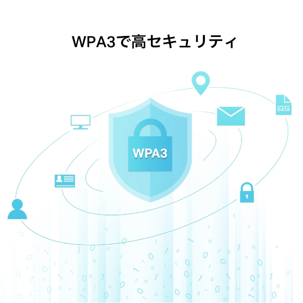 AC600 Bluetooth 4.2 Nano USB Wi-Fi子機 5