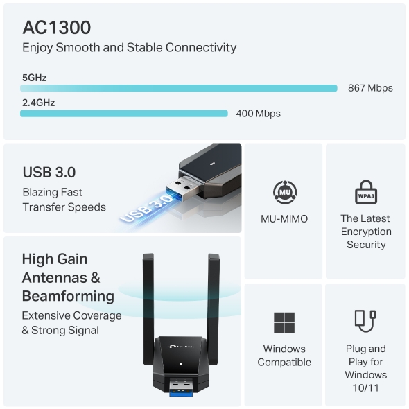 USB Wi-Fi AC1300 Hai Ăng-ten Độ Lợi Cao 4