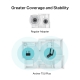 AC1300 Dual Antennas High Gain Wireless USB Adapter 6