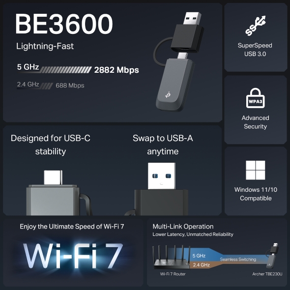 BE3600 Dual Band Wi-Fi 7 Mini Wireless USB Adapter 4