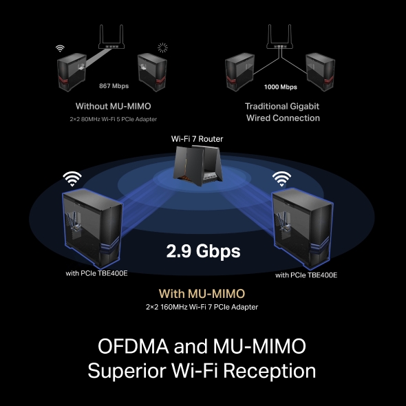 BE6500 Wi-Fi 7 Bluetooth 5.4 PCIe Adapter 5