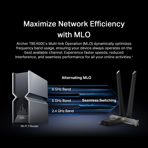 BE6500 Wi-Fi 7 Bluetooth 5.4 PCIe Adapter 4