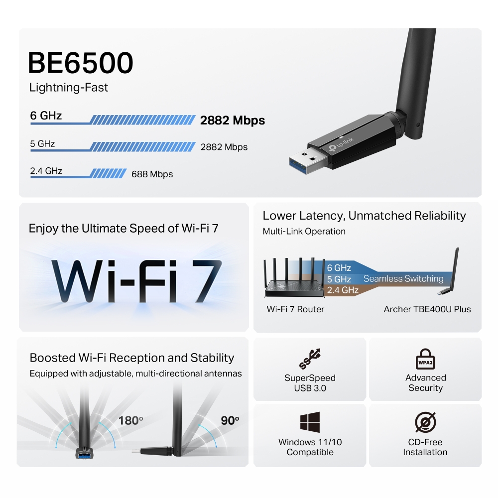 Adattatore USB WiFi 7 BE6500 – Joskeijky, 6500Mbps, Tri-band 2.4/5.8/6GHz, Per Win 10/11