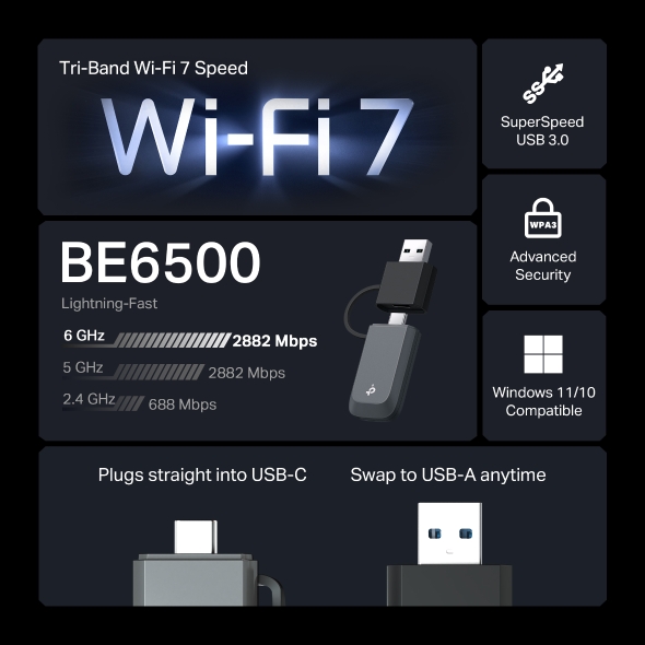 BE6500 Tri-Band Wi-Fi 7 Mini Wireless USB Adapter 4