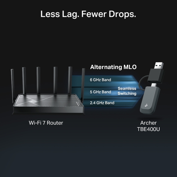 BE6500 Tri-Band Wi-Fi 7 Mini Wireless USB Adapter 6
