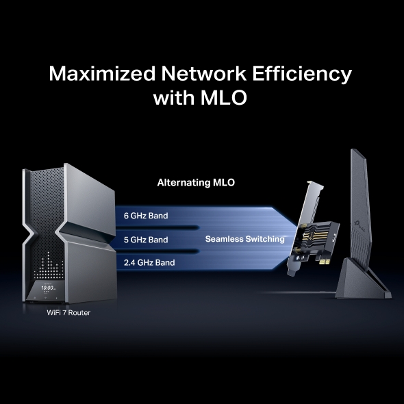 BE9300 Wi-Fi 7 Bluetooth PCIe Adapter 5