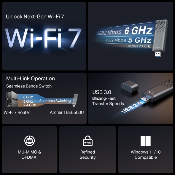 BE6500 Tri-Band Wi-Fi 7 Wireless USB Adapter 3