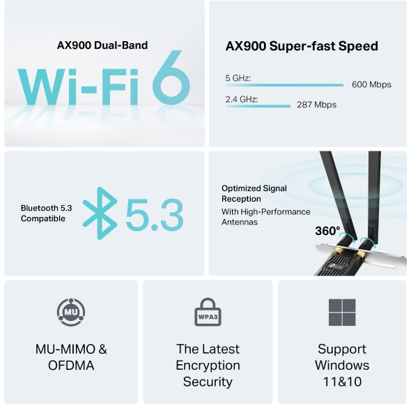 AX900 Wi-Fi 6 Bluetooth PCIe Adapter 5