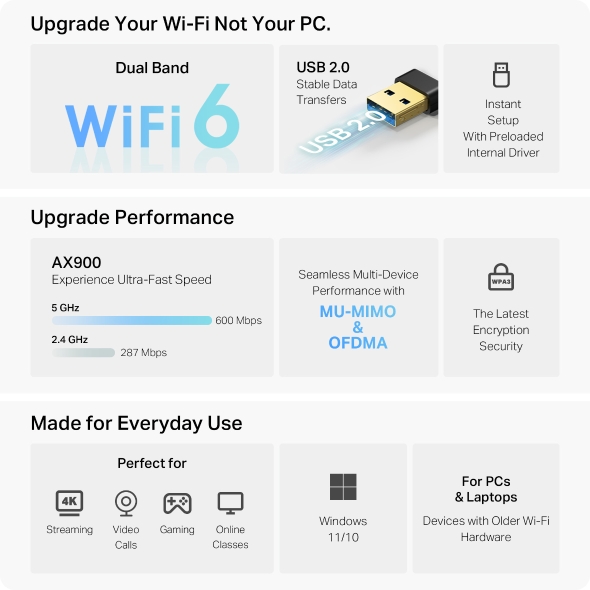  AX900 WiFi adapter nano 6