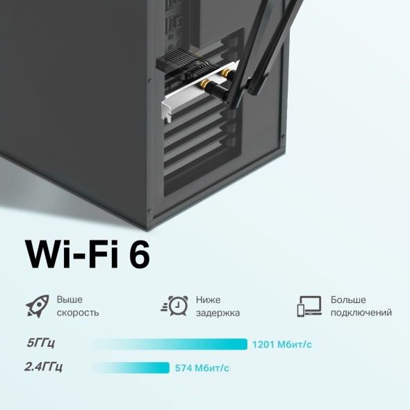 Двухдиапазонный адаптер PCI Express с поддержкой Wi-Fi AX1800 и Bluetooth 5.2 4