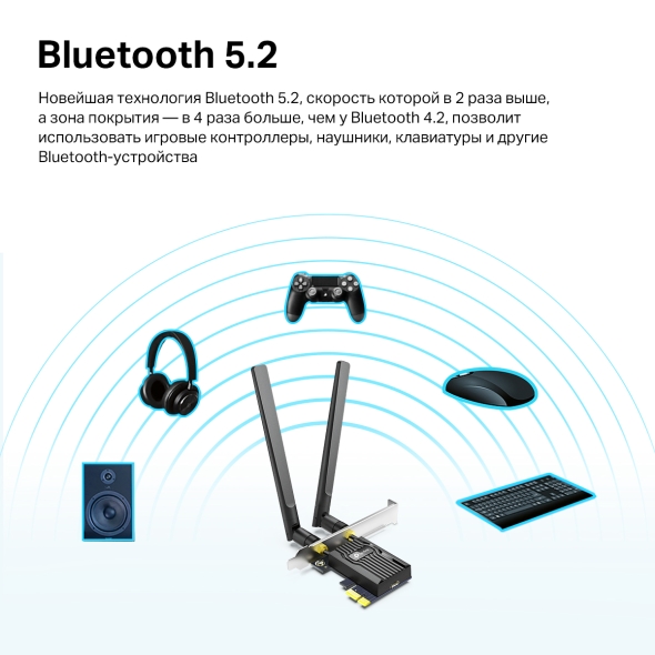 Двухдиапазонный адаптер PCI Express с поддержкой Wi-Fi AX1800 и Bluetooth 5.2 5