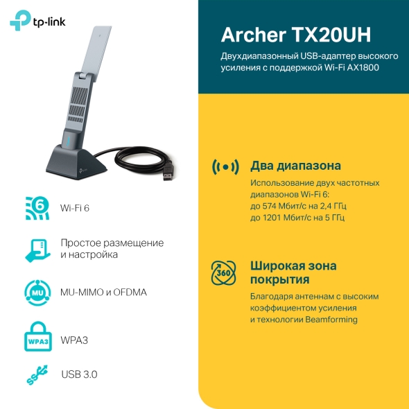 USB‑адаптер высокого усиления с поддержкой Wi‑Fi AX1800 4