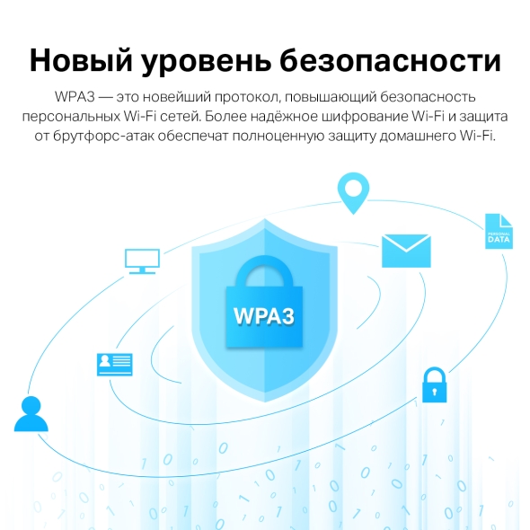 USB‑адаптер высокого усиления с поддержкой Wi‑Fi AX1800 9