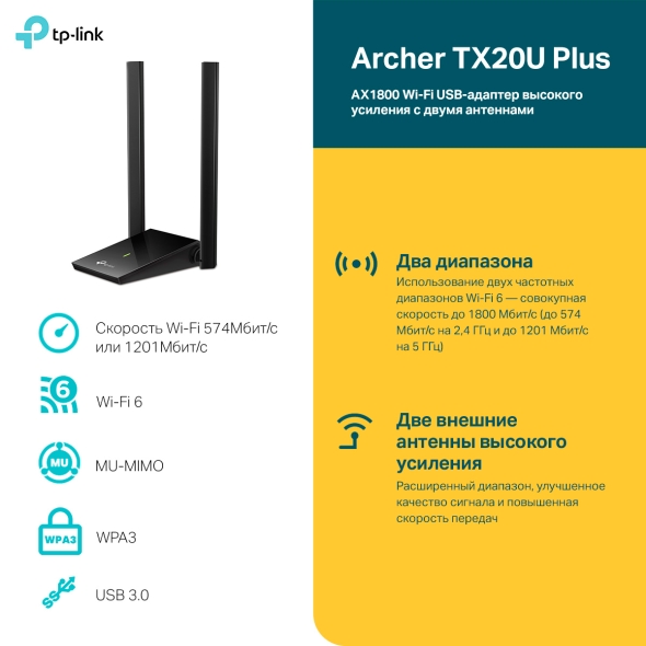 Двухдиапазонный USB‑адаптер высокого усиления с поддержкой Wi-Fi AX1800 и двумя антеннами 4