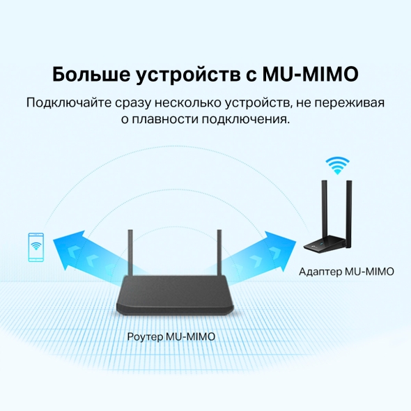 Двухдиапазонный USB‑адаптер высокого усиления с поддержкой Wi-Fi AX1800 и двумя антеннами 8