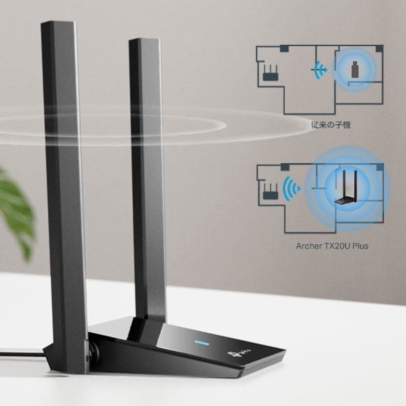 AX1800 デュアルアンテナ搭載ハイパワーUSB Wi-Fi子機 5