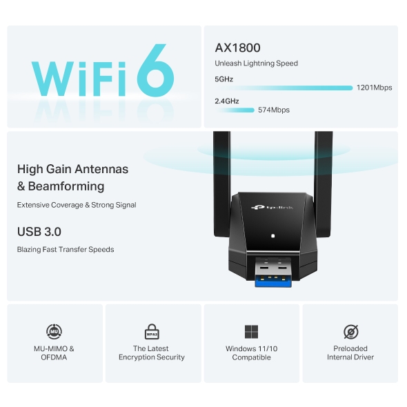 AX1800 Dual Antennas High Gain Wireless USB Adapter 4