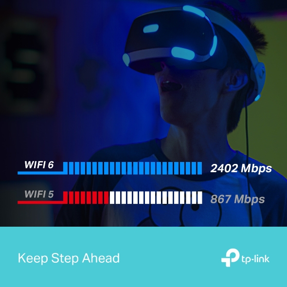 AX3000 Wi-Fi 6 Bluetooth 5.3 PCIe Adapter 5